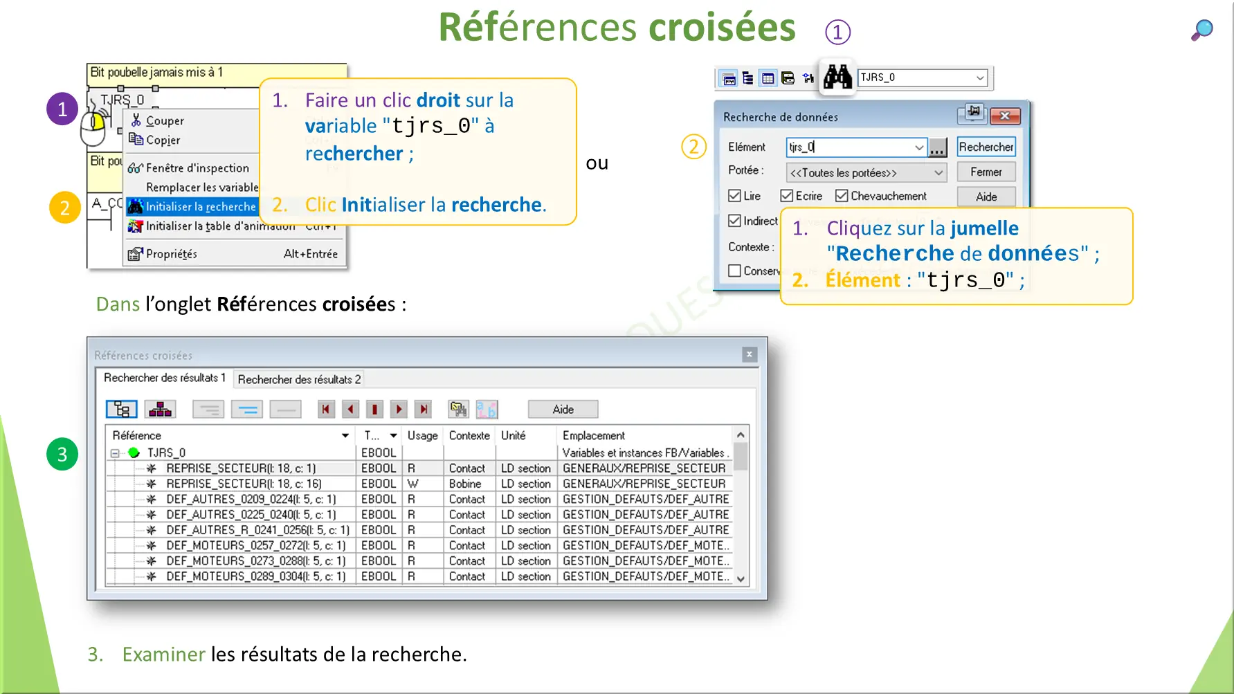 Références croisées